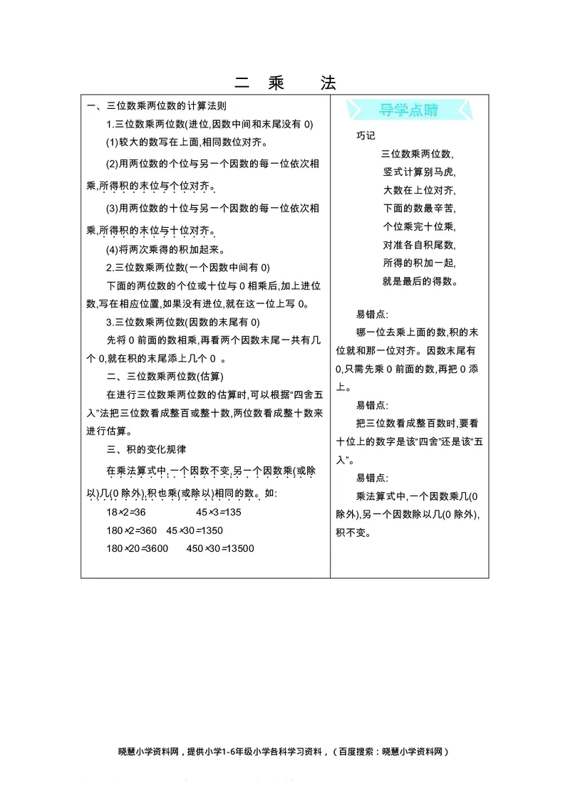 一年级上册数学北京课改版知识要点_小学1-6年级全部试卷_数学_一年级_3-6-3、小学一年级数学上册_3-6-3-1、复习、知识点、归纳汇总_通用