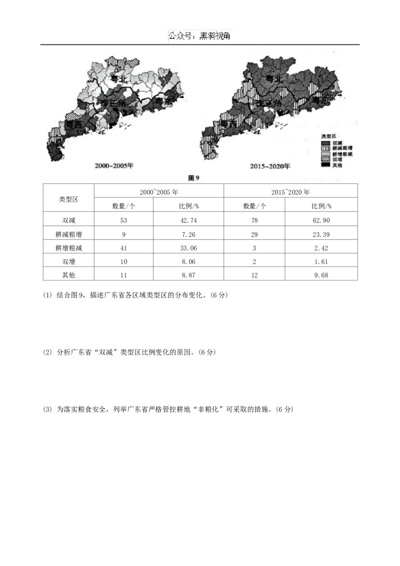贵州省六校2024-2025学年高三上学期12月联考地理试题_2024-2025高三（6-6月题库）_2024年12月试卷_1226贵州省六校联盟2024-2025学年高三上学期12月实用性联考（三）（全科）