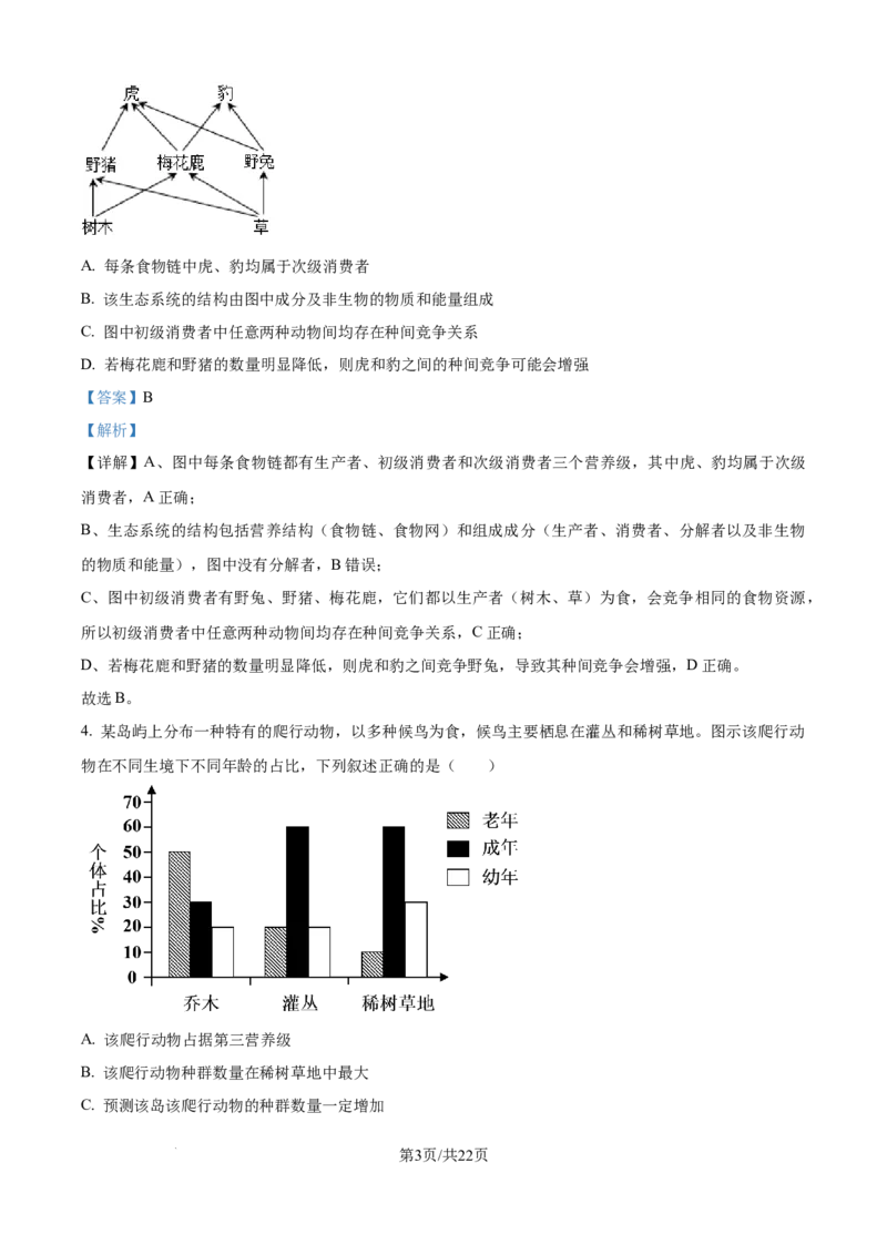 精品解析：天津市静海区第一中学2025-2026学年高二上学期12月月考生物试题（解析版）_2024-2025高二（7-7月题库）_2026年1月高二_260109天津市静海区第一中学2025-2026学年高二上学期12月月考