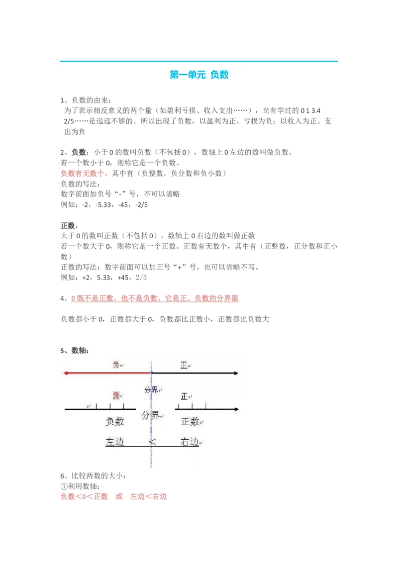人教版六年级下册数学知识点预习_小学1-6年级全部试卷_数学_六年级_3-11-4、小学六年级数学下册_3-11-4-1、复习、知识点、归纳汇总_人教版