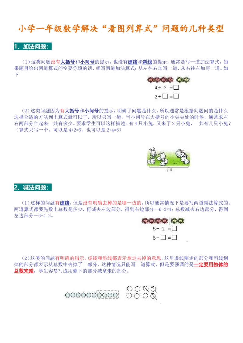 一年级数学解决&ldquo;看图列算式&rdquo;问题的几种类型_小学1-6年级全部试卷_数学_一年级_3-6-3、小学一年级数学上册_3-6-3-1、复习、知识点、归纳汇总_人教版