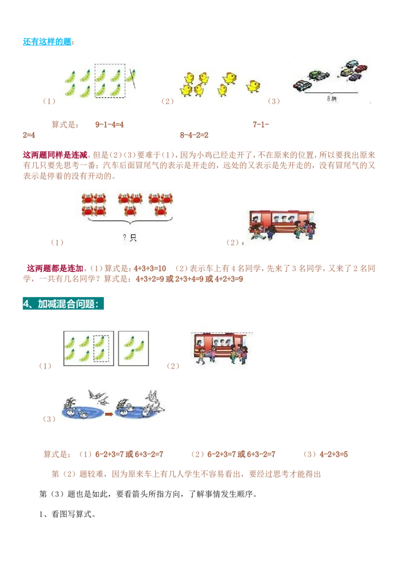 一年级数学解决&ldquo;看图列算式&rdquo;问题的几种类型_小学1-6年级全部试卷_数学_一年级_3-6-3、小学一年级数学上册_3-6-3-1、复习、知识点、归纳汇总_人教版