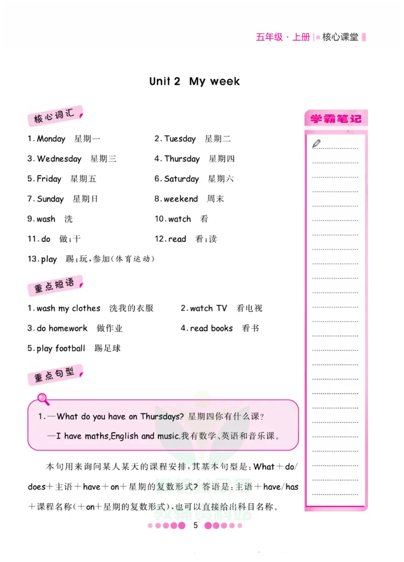 五年级上册英语人教PEP版知识清单_小学1-6年级全部试卷_英语_五年级_3-10-5、小学五年级英语上册_3-10-5-1、复习、知识点、归纳汇总_人教PEP版