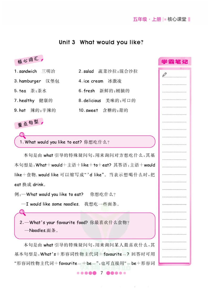 五年级上册英语人教PEP版知识清单_小学1-6年级全部试卷_英语_五年级_3-10-5、小学五年级英语上册_3-10-5-1、复习、知识点、归纳汇总_人教PEP版