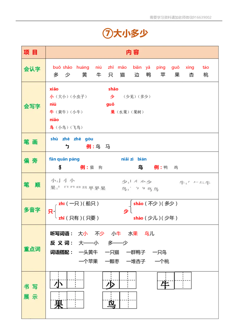 一年级语文上册课堂笔记复习资料_小学1-6年级全部试卷_语文_一年级_3-6-1、小学一年级语文上册_3-6-1-1、复习、知识点、归纳汇总_通用