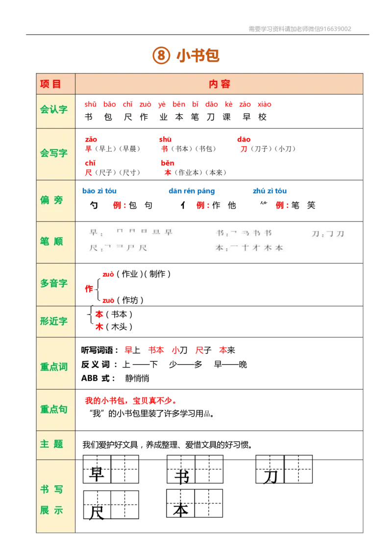 一年级语文上册课堂笔记复习资料_小学1-6年级全部试卷_语文_一年级_3-6-1、小学一年级语文上册_3-6-1-1、复习、知识点、归纳汇总_通用