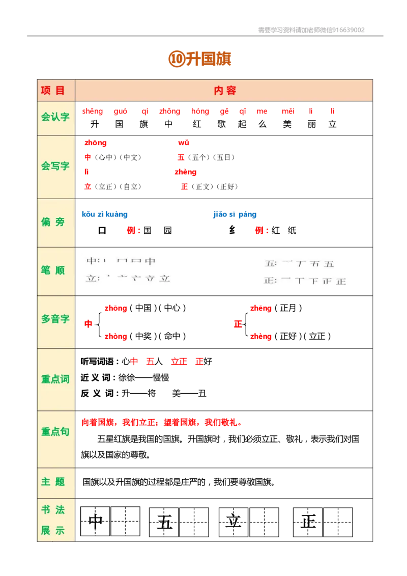 一年级语文上册课堂笔记复习资料_小学1-6年级全部试卷_语文_一年级_3-6-1、小学一年级语文上册_3-6-1-1、复习、知识点、归纳汇总_通用