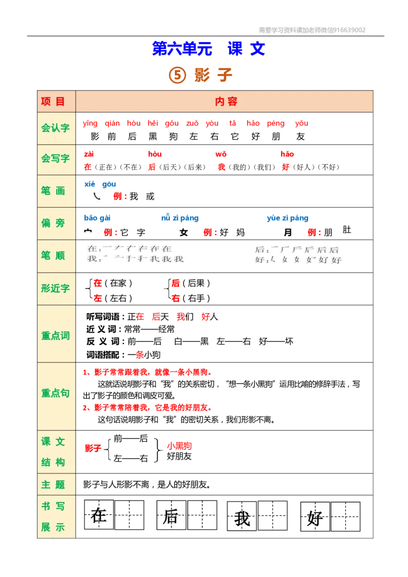 一年级语文上册课堂笔记复习资料_小学1-6年级全部试卷_语文_一年级_3-6-1、小学一年级语文上册_3-6-1-1、复习、知识点、归纳汇总_通用
