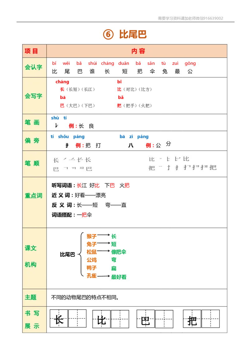 一年级语文上册课堂笔记复习资料_小学1-6年级全部试卷_语文_一年级_3-6-1、小学一年级语文上册_3-6-1-1、复习、知识点、归纳汇总_通用