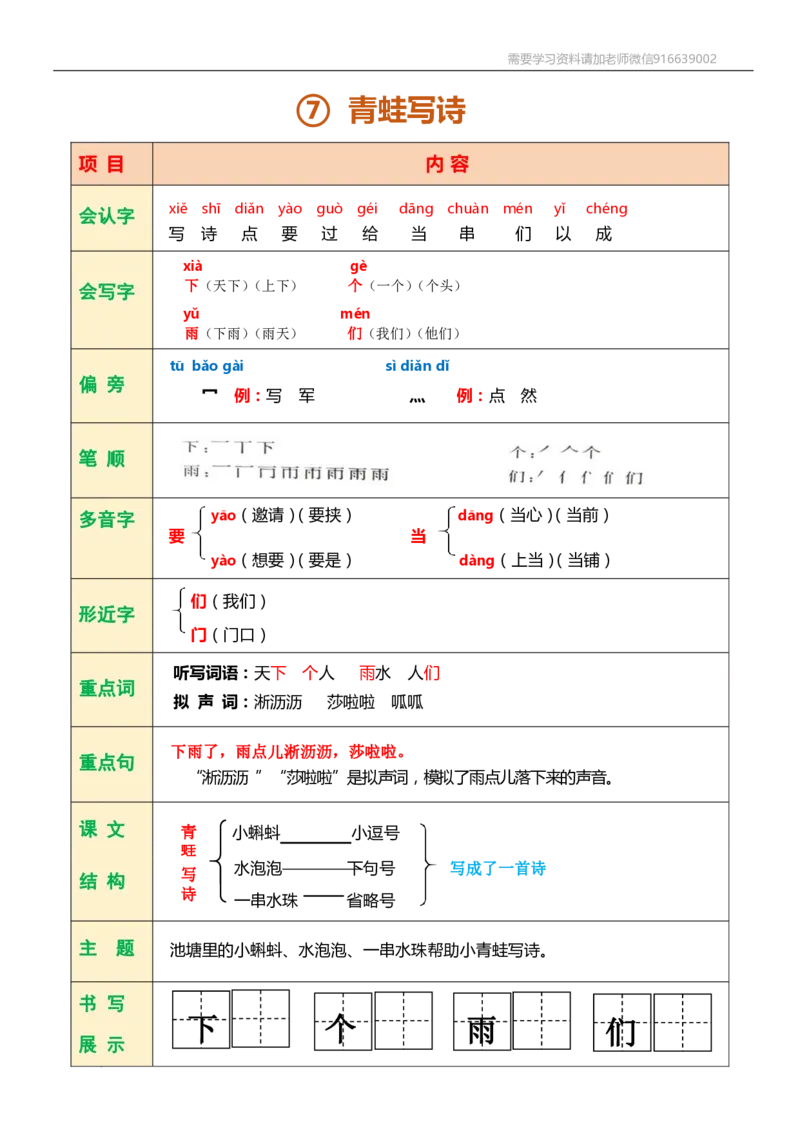一年级语文上册课堂笔记复习资料_小学1-6年级全部试卷_语文_一年级_3-6-1、小学一年级语文上册_3-6-1-1、复习、知识点、归纳汇总_通用