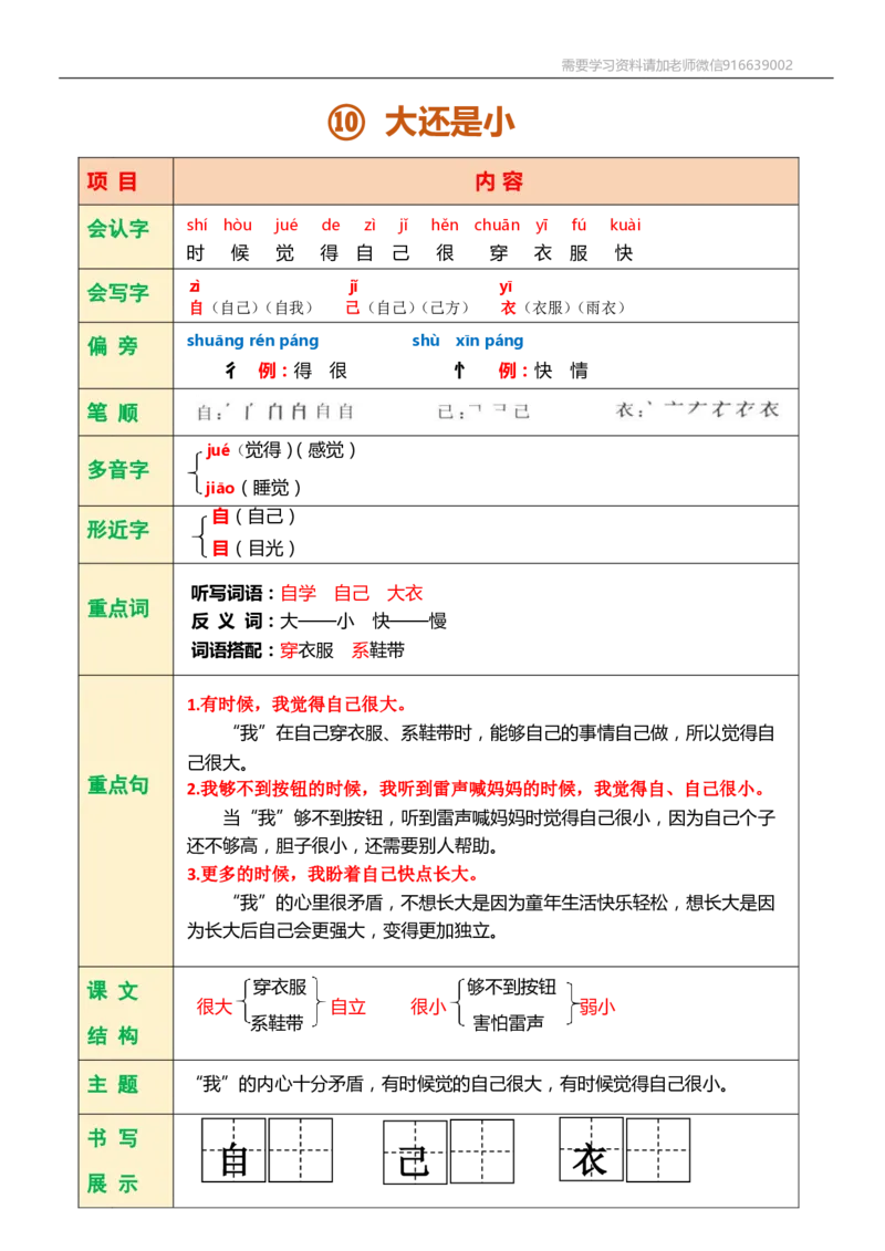 一年级语文上册课堂笔记复习资料_小学1-6年级全部试卷_语文_一年级_3-6-1、小学一年级语文上册_3-6-1-1、复习、知识点、归纳汇总_通用