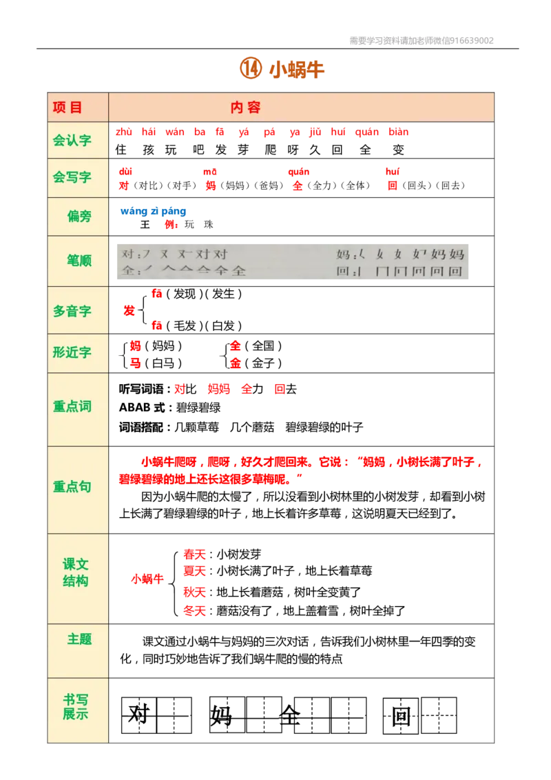 一年级语文上册课堂笔记复习资料_小学1-6年级全部试卷_语文_一年级_3-6-1、小学一年级语文上册_3-6-1-1、复习、知识点、归纳汇总_通用