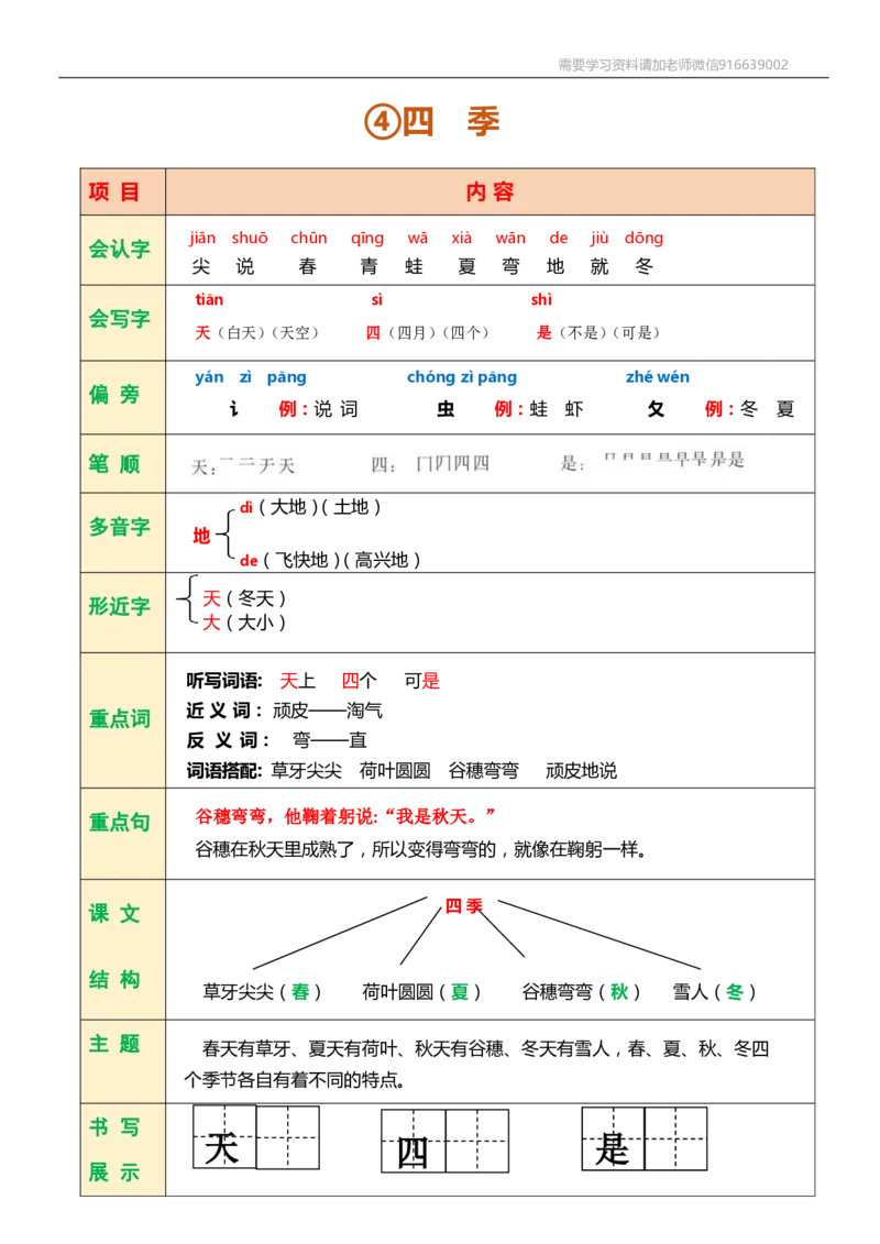 一年级语文上册课堂笔记复习资料_小学1-6年级全部试卷_语文_一年级_3-6-1、小学一年级语文上册_3-6-1-1、复习、知识点、归纳汇总_通用