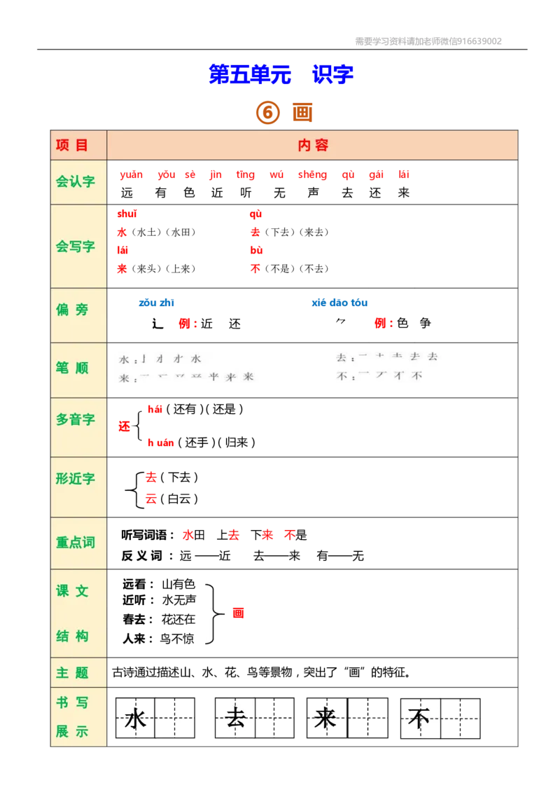 一年级语文上册课堂笔记复习资料_小学1-6年级全部试卷_语文_一年级_3-6-1、小学一年级语文上册_3-6-1-1、复习、知识点、归纳汇总_通用