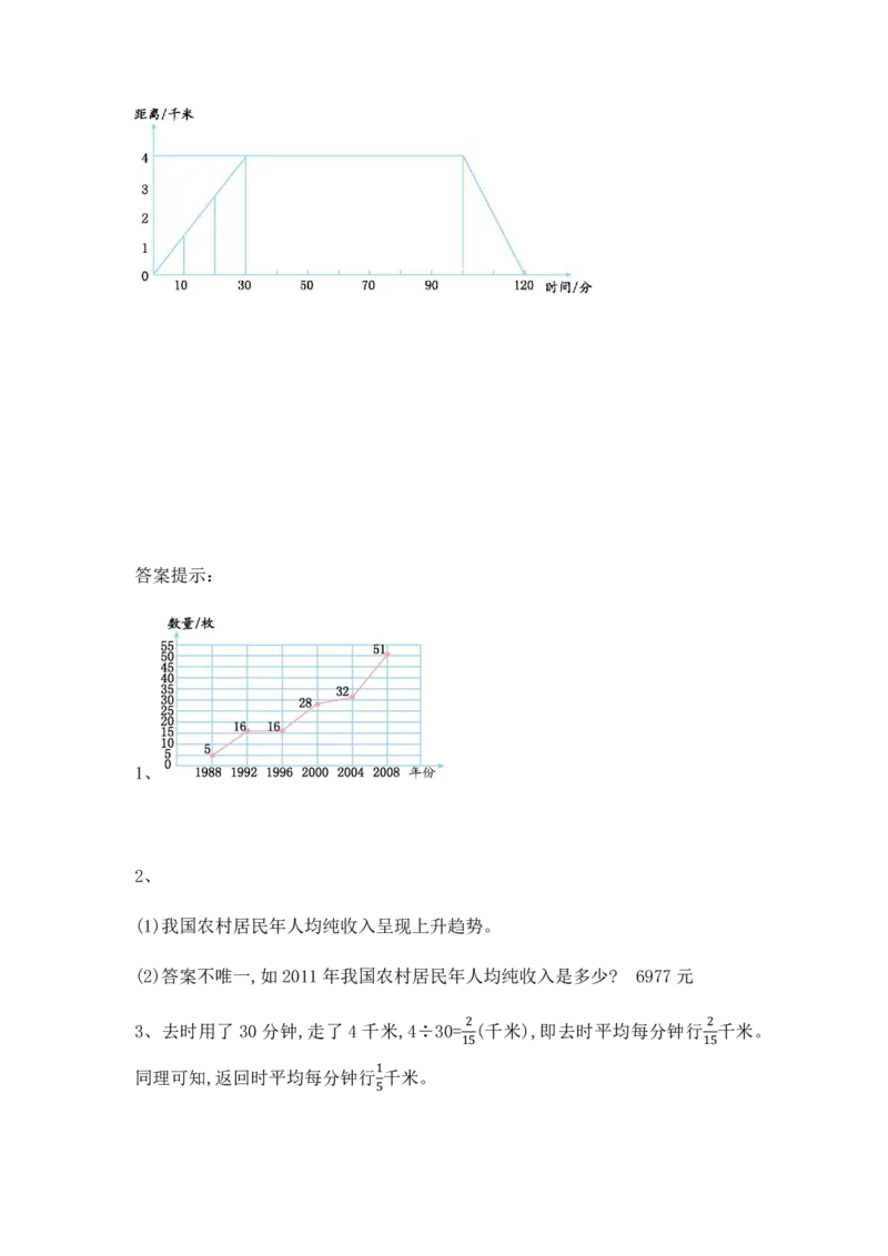 人教版数学5年级下册课课练_小学1-6年级全部试卷_数学_五年级_3-10-4、小学五年级数学下册_3-10-4-2、练习题、作业、试题、试卷_人教版_课时练