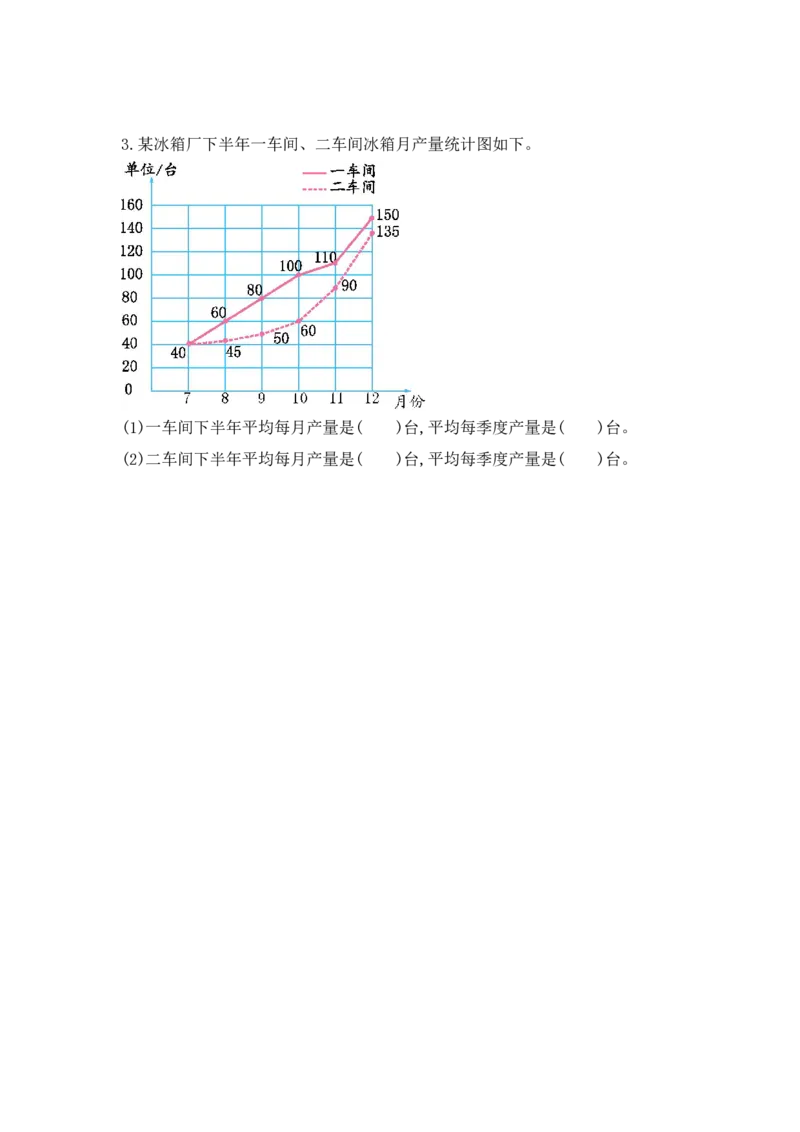 人教版数学5年级下册课课练_小学1-6年级全部试卷_数学_五年级_3-10-4、小学五年级数学下册_3-10-4-2、练习题、作业、试题、试卷_人教版_课时练