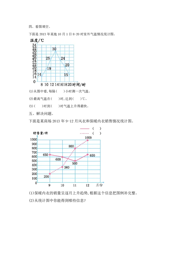 人教版数学5年级下册课课练_小学1-6年级全部试卷_数学_五年级_3-10-4、小学五年级数学下册_3-10-4-2、练习题、作业、试题、试卷_人教版_课时练