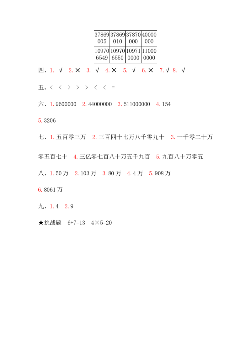 北师大版四年级数学上册第1单元测试卷含答案_小学1-6年级全部试卷_数学_四年级_3-9-3、小学四年级数学上册_3-9-3-2、练习题、作业、试题、试卷_北师大版_单元测试卷