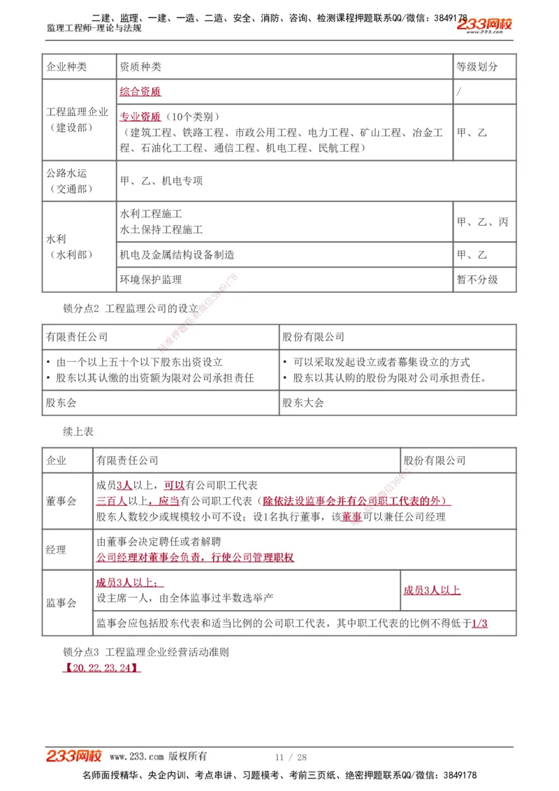 代楠-2025监理工程师-监理概论-直播点睛班（完）_监理工程师_2025监理工程师_2025年监理工程师SVIP_2025年监理概论法规SVIP_04-冲刺串讲✿考点强化✿小灶集训