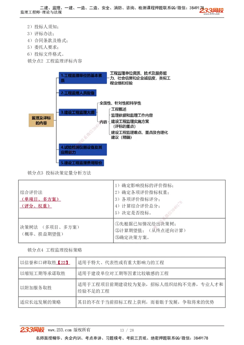 代楠-2025监理工程师-监理概论-直播点睛班（完）_监理工程师_2025监理工程师_2025年监理工程师SVIP_2025年监理概论法规SVIP_04-冲刺串讲✿考点强化✿小灶集训