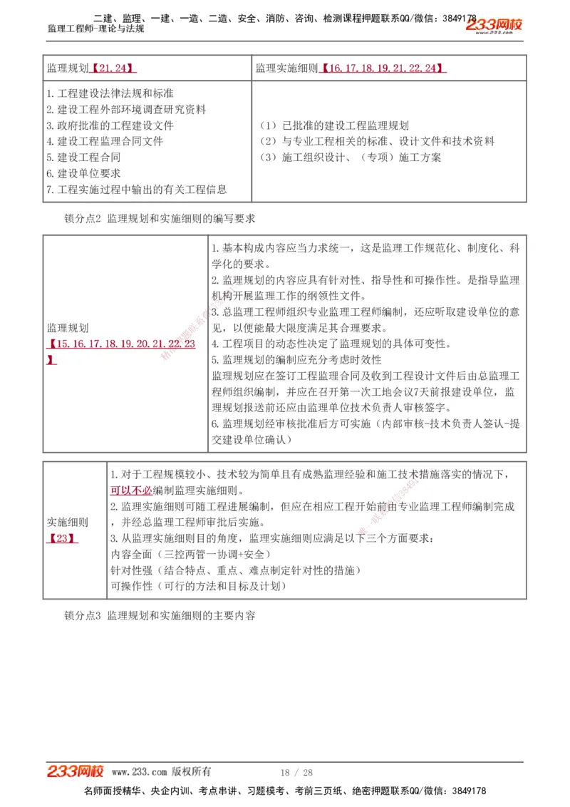 代楠-2025监理工程师-监理概论-直播点睛班（完）_监理工程师_2025监理工程师_2025年监理工程师SVIP_2025年监理概论法规SVIP_04-冲刺串讲✿考点强化✿小灶集训
