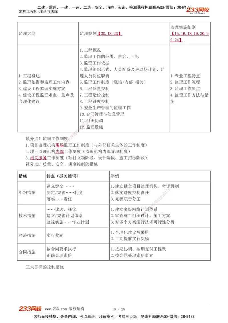 代楠-2025监理工程师-监理概论-直播点睛班（完）_监理工程师_2025监理工程师_2025年监理工程师SVIP_2025年监理概论法规SVIP_04-冲刺串讲✿考点强化✿小灶集训