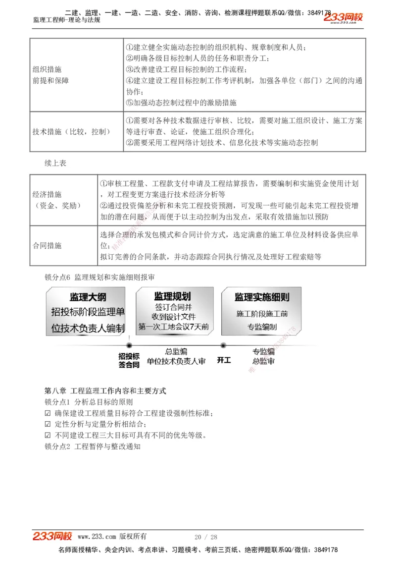 代楠-2025监理工程师-监理概论-直播点睛班（完）_监理工程师_2025监理工程师_2025年监理工程师SVIP_2025年监理概论法规SVIP_04-冲刺串讲✿考点强化✿小灶集训