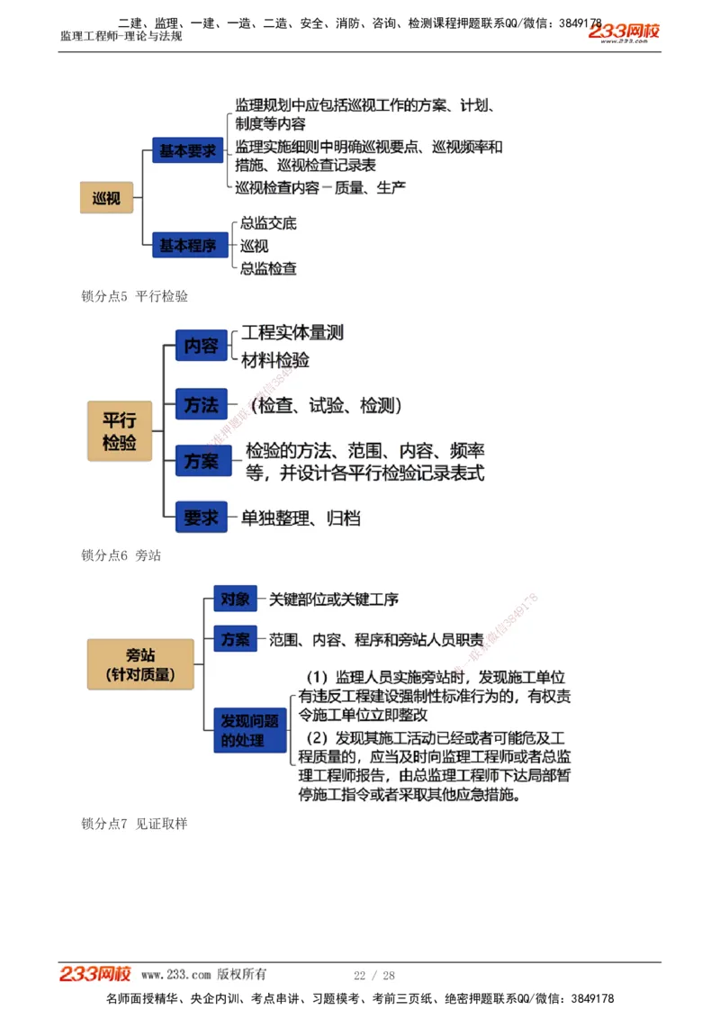 代楠-2025监理工程师-监理概论-直播点睛班（完）_监理工程师_2025监理工程师_2025年监理工程师SVIP_2025年监理概论法规SVIP_04-冲刺串讲✿考点强化✿小灶集训