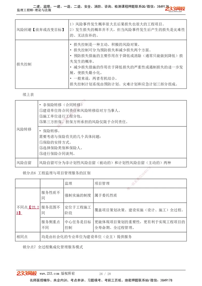 代楠-2025监理工程师-监理概论-直播点睛班（完）_监理工程师_2025监理工程师_2025年监理工程师SVIP_2025年监理概论法规SVIP_04-冲刺串讲✿考点强化✿小灶集训