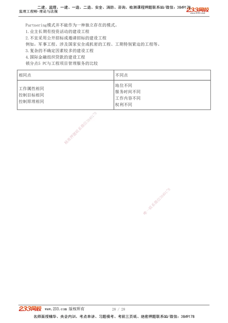 代楠-2025监理工程师-监理概论-直播点睛班（完）_监理工程师_2025监理工程师_2025年监理工程师SVIP_2025年监理概论法规SVIP_04-冲刺串讲✿考点强化✿小灶集训