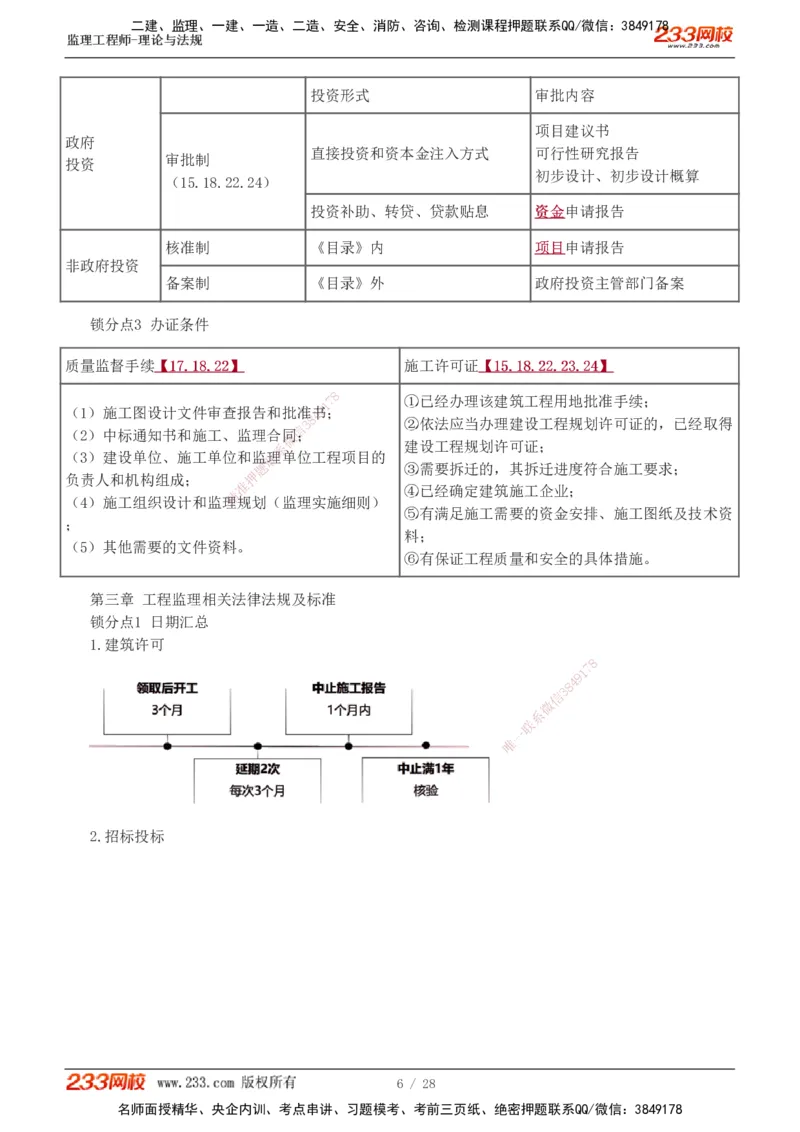 代楠-2025监理工程师-监理概论-直播点睛班（完）_监理工程师_2025监理工程师_2025年监理工程师SVIP_2025年监理概论法规SVIP_04-冲刺串讲✿考点强化✿小灶集训