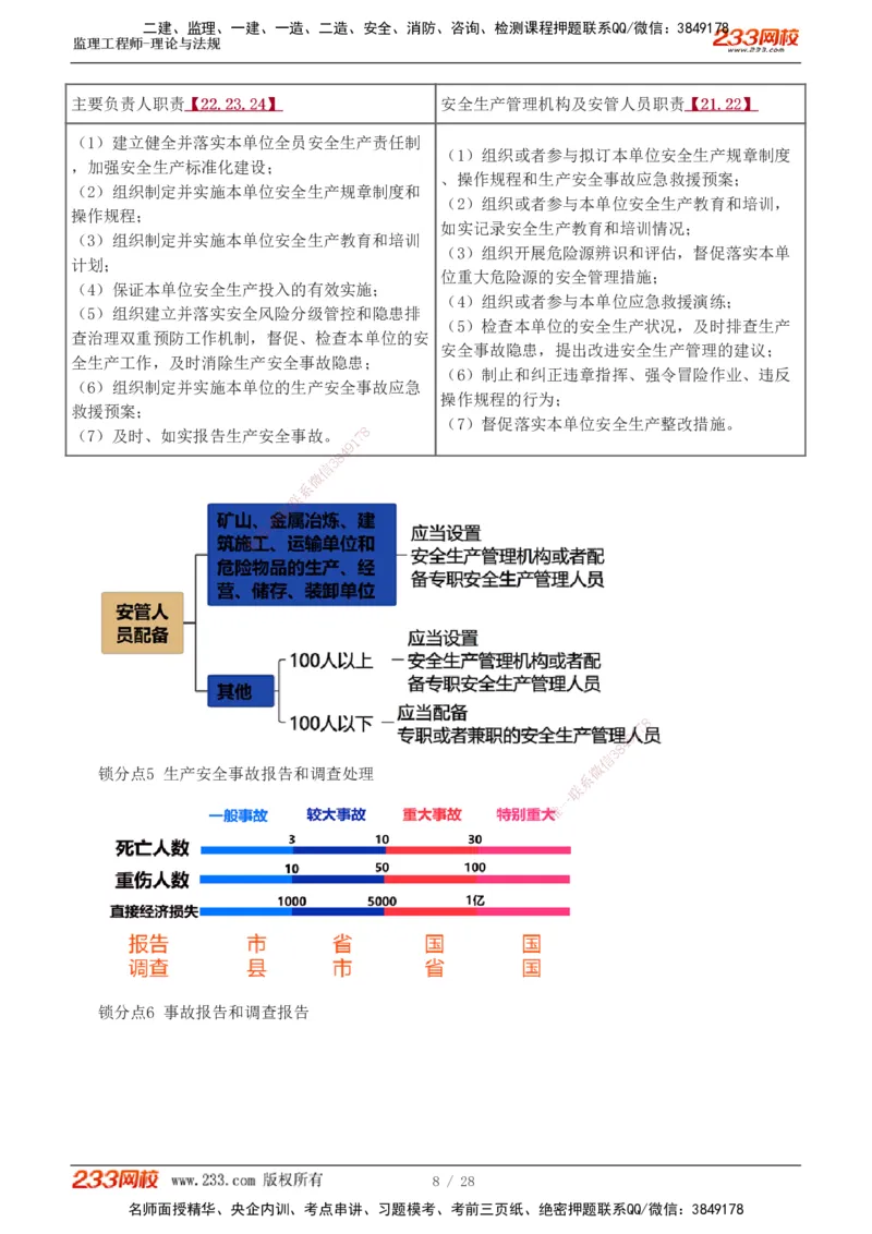 代楠-2025监理工程师-监理概论-直播点睛班（完）_监理工程师_2025监理工程师_2025年监理工程师SVIP_2025年监理概论法规SVIP_04-冲刺串讲✿考点强化✿小灶集训
