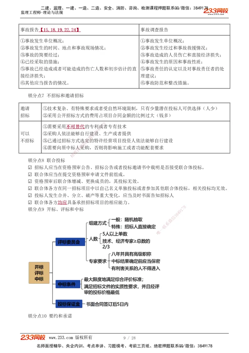 代楠-2025监理工程师-监理概论-直播点睛班（完）_监理工程师_2025监理工程师_2025年监理工程师SVIP_2025年监理概论法规SVIP_04-冲刺串讲✿考点强化✿小灶集训