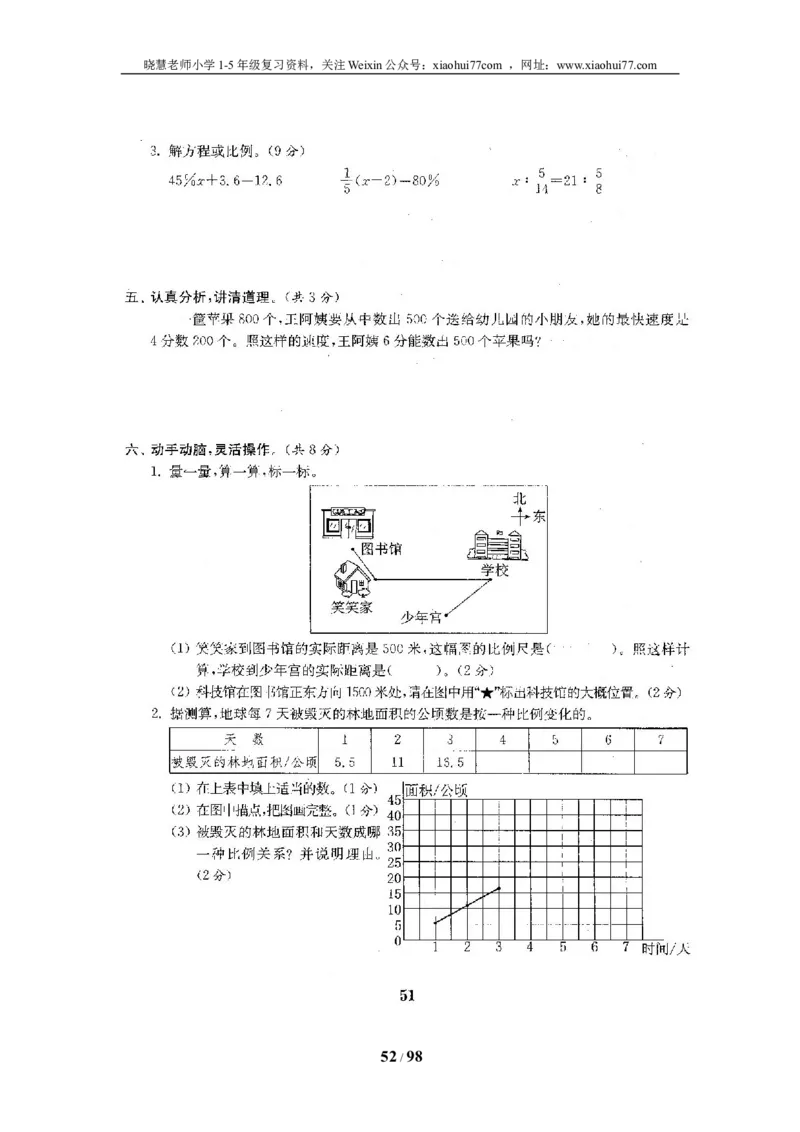 北师大版六年级数学下册全套试卷（22套附完整答案）_小学1-6年级全部试卷_数学_六年级_3-11-4、小学六年级数学下册_3-11-4-2、练习题、作业、试题、试卷_北师大版