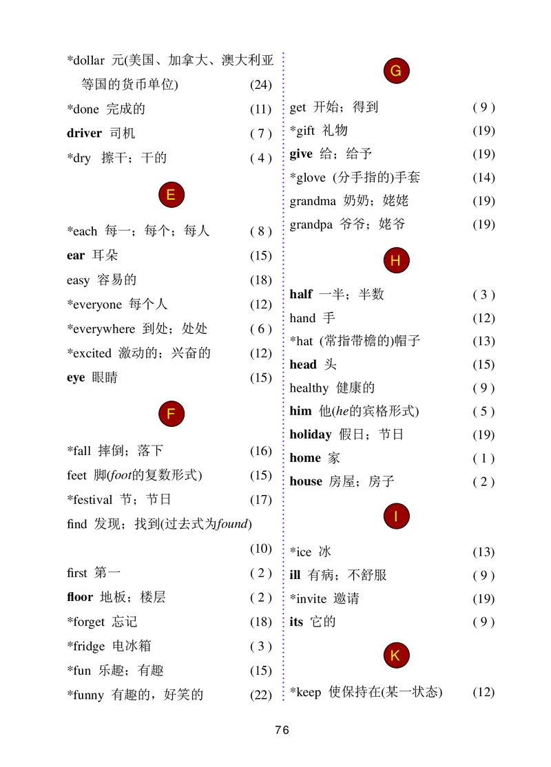 冀教版（三年级起点）六年级上册英语PDF电子课本_小学1-6年级全部试卷_英语_六年级_3-11-5、小学六年级英语上册_3-11-5-3、电子教材、课本