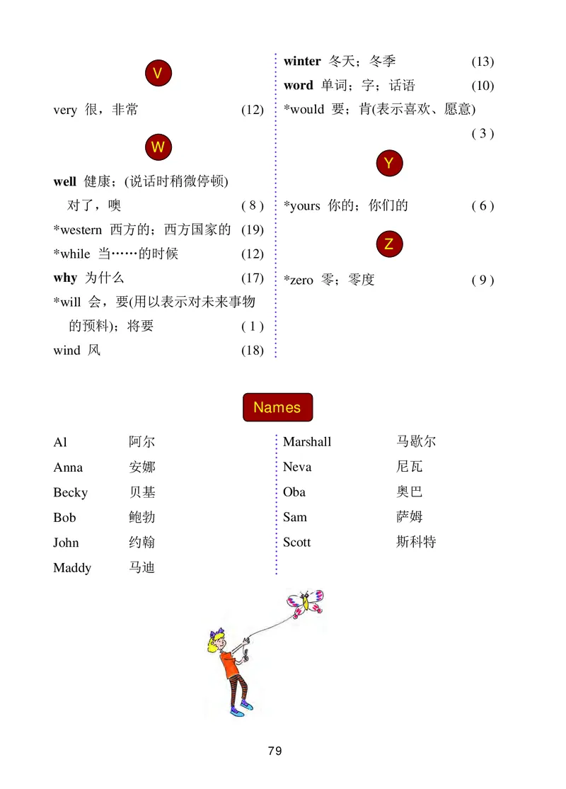 冀教版（三年级起点）六年级上册英语PDF电子课本_小学1-6年级全部试卷_英语_六年级_3-11-5、小学六年级英语上册_3-11-5-3、电子教材、课本