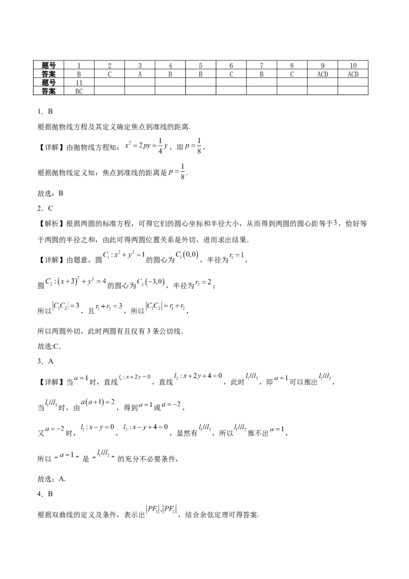 江苏省连云港市灌云县2025-2026学年高二上学期11月期中考试数学Word版含解析_2025年11月高二试卷_251124江苏省连云港市灌云县2025-2026学年高二上学期11月期中考试