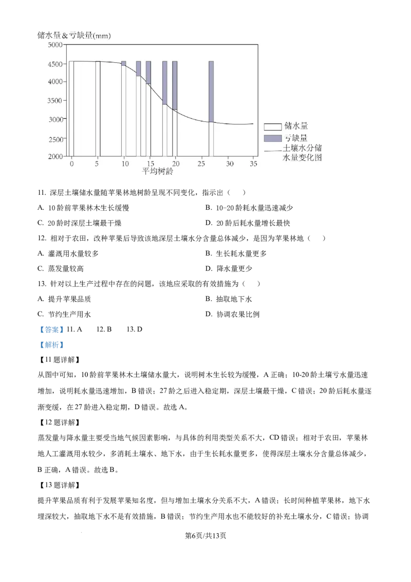 湖南省长沙市湖南师范大学附属中学2024-2025学年高三上学期月考（一）地理试题+答案_2024-2026高三（6-6月题库）_2024年09月试卷