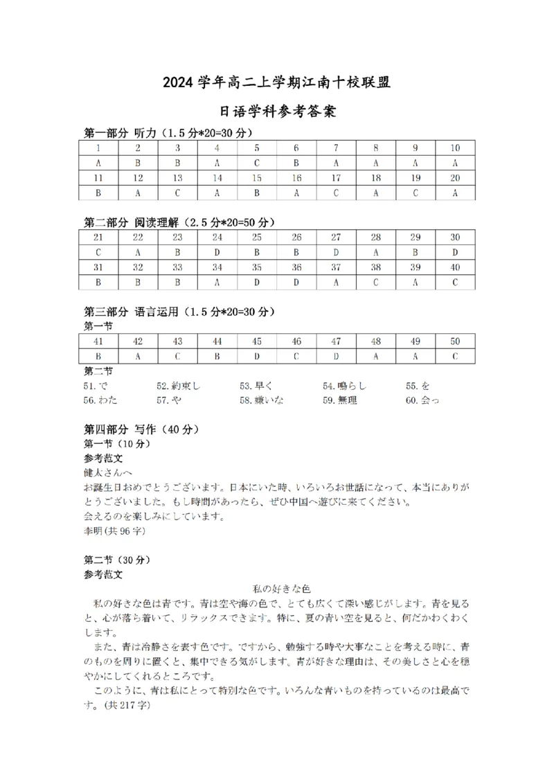 答案江南十校联盟高二联考(1)_纯图版_2024-2025高二（7-7月题库）_2024年12月试卷_1220安徽省&ldquo;江南十校&rdquo;2024年高二年级12月份阶段联考