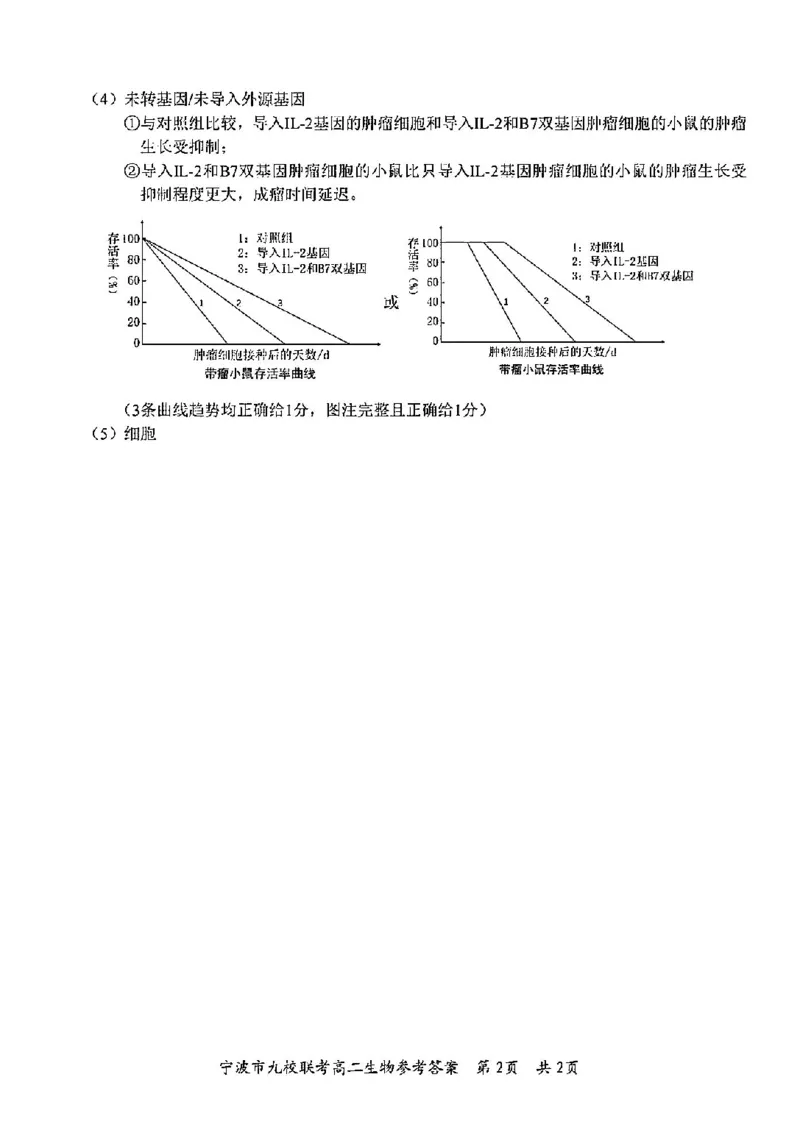 生物答案-2406宁波九校高二期末_2024-2025高二（7-7月题库）_2024年07月试卷_0703浙江省宁波市九校2023-2024学年高二下学期6月期末_浙江省宁波市九校2023-2024学年高二下学期6月期末生物