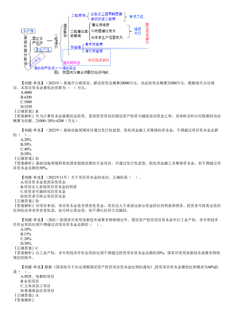WM_投资03-第01讲　工程项目资金来源_监理工程师_2025监理工程师_2025年监理工程师-各大机构_2025年监理-土建目标_机构2-JG_01.精讲班-李.娜_投资控制（土建）（2025）_讲义