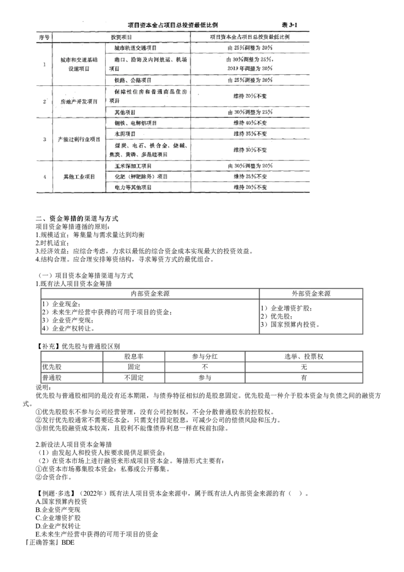 WM_投资03-第01讲　工程项目资金来源_监理工程师_2025监理工程师_2025年监理工程师-各大机构_2025年监理-土建目标_机构2-JG_01.精讲班-李.娜_投资控制（土建）（2025）_讲义