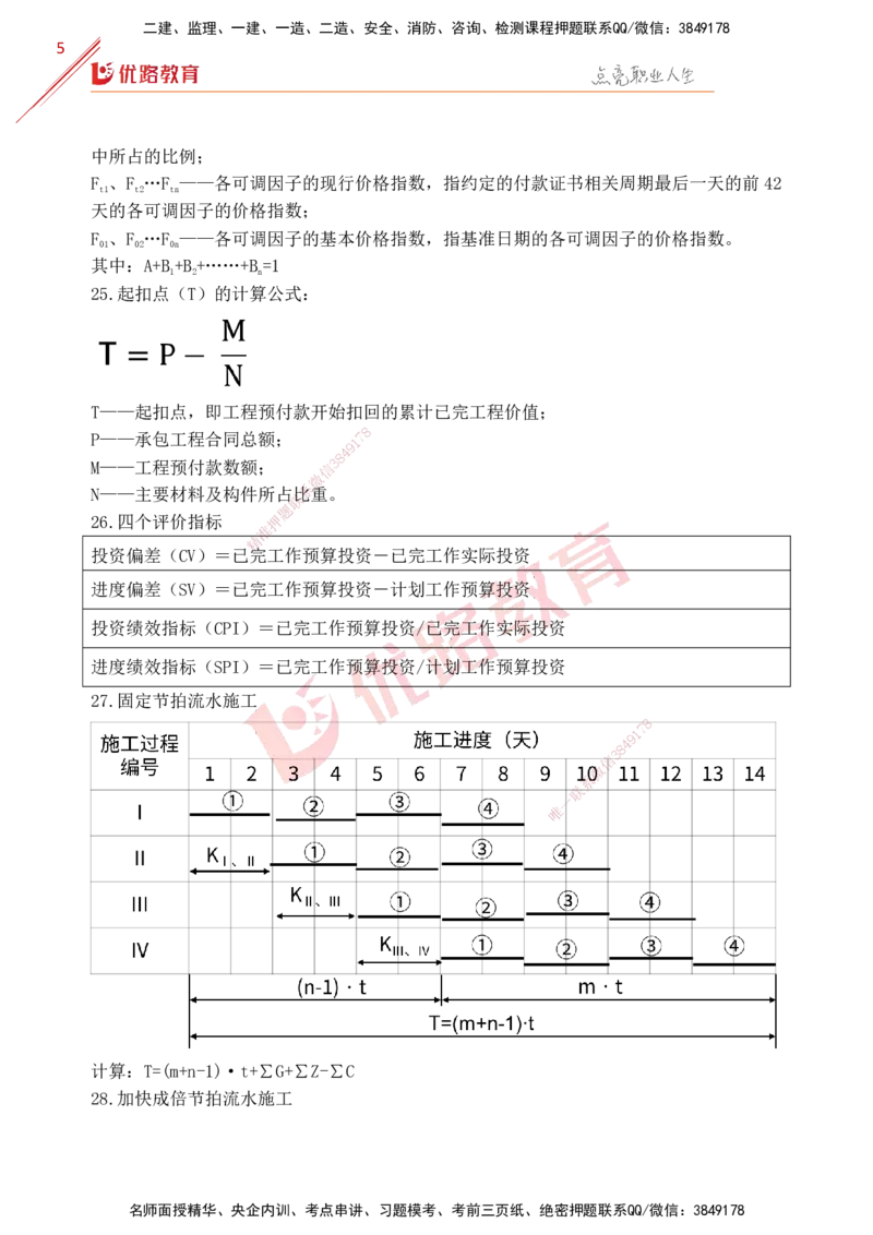 YL-土建全科-公式汇总_监理工程师_2025监理工程师_2025年监理工程师SVIP_2025年监理土建控制SVIP_01-精华文档✿电子教材✿历年真题_31-控制《公式汇总》YL