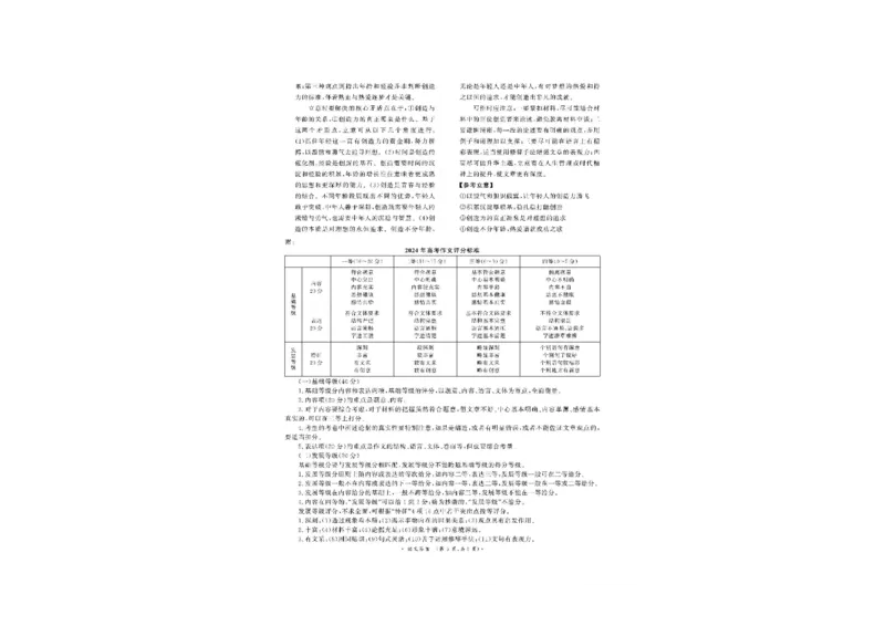 语文答案_2024-2025高二（7-7月题库）_2025年03月试卷_0324河南省部分学校2024-2025学年高二下学期3月联考_河南省部分名校2024-2025学年高二下学期3月联考语文试卷