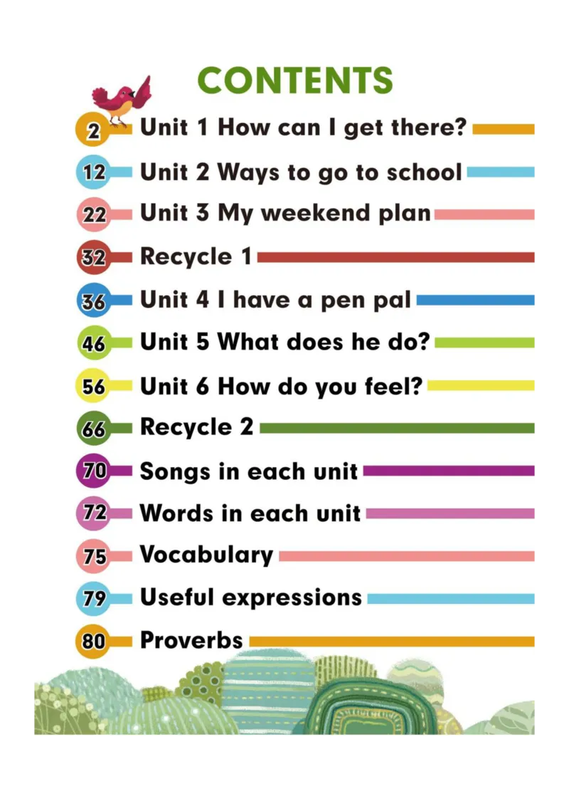 人教版PEP小学英语六年级上册电子课本电子教材_小学1-6年级全部试卷_英语_六年级_3-11-5、小学六年级英语上册_3-11-5-3、电子教材、课本