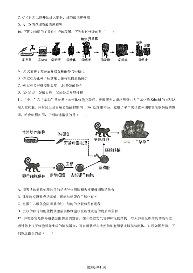 精品解析：辽宁省大连市2023-2024学年高二下学期期末考试生物学试题（原卷版）_2024-2025高三（6-6月题库）_2024年07月试卷_240721辽宁省大连市2023_2024学年高二下学期期末考试