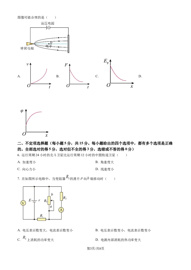 精品解析：天津市滨海新区塘沽第一中学2024-2025学年高三上学期第二次月考物理试卷（原卷版）_2024-2026高三（6-6月题库）_2024年12月试卷