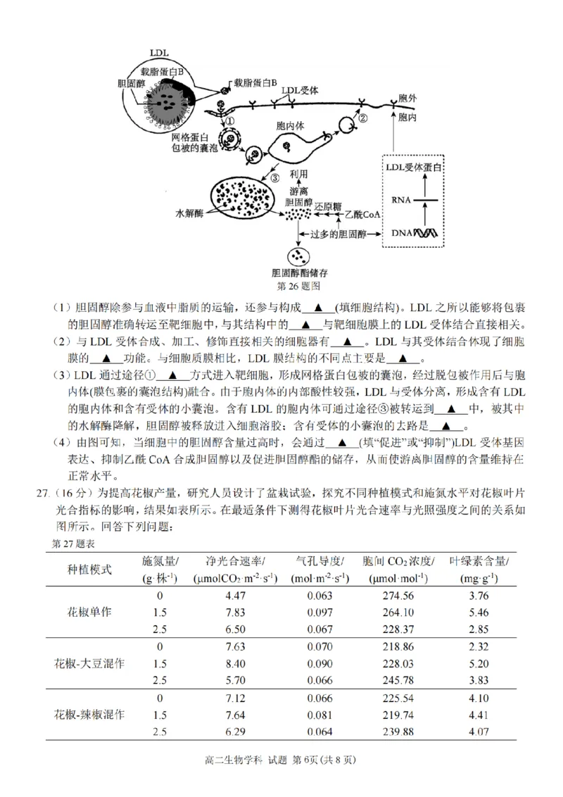 生物-浙南名校联盟2024学年高二第一学期返校联考_2024-2025高二（7-7月题库）_2024年09月试卷_0906浙南名校联盟2024学年高二第一学期返校联考