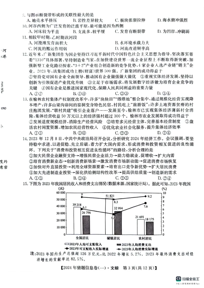 铜川市王益中学高三第十次模拟考试文综试题_2024年5月_01按日期_16号_2024年普通高等学校招生全国统一考试猜题信息卷（一）
