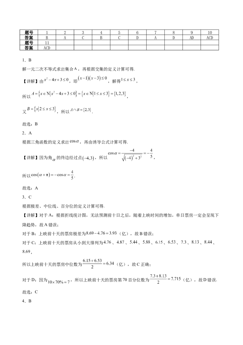 贵州省贵阳市第六中学联盟校2024-2025学年高二下学期4月月考试题数学Word版含解析_2025年05月试卷_0508贵州省贵阳市第六中学联盟校2024-2025学年高二下学期4月月考试题